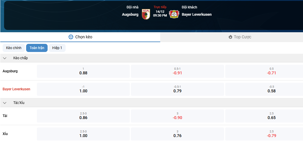 Tỉ lệ kèo Augsburg vs Leverkusen nhan-dinh-soi-keo-augsburg-vs-leverkusen-luc-21h30-ngay-14-12-2024-2