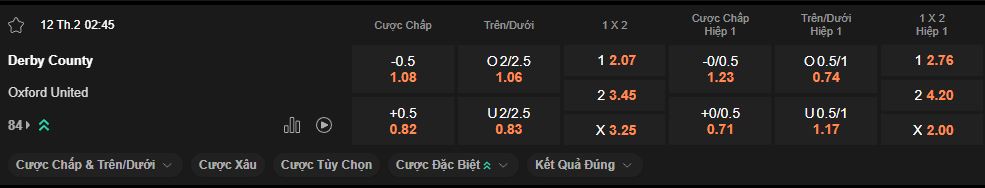 nhan-dinh-soi-keo-derby-county-vs-oxford-luc-2h45-ngay-12-2-2025