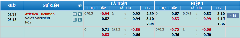 Tỉ lệ kèo Atletico Tucuman vs Velez Sarsfield nhan-dinh-soi-keo-atletico-tucuman-vs-velez-sarsfield-luc-07h15-ngay-18-3-2025-2