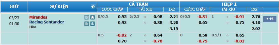 nhan-dinh-soi-keo-mirandes-vs-racing-santander-luc-00h30-ngay-23-3-2025-2