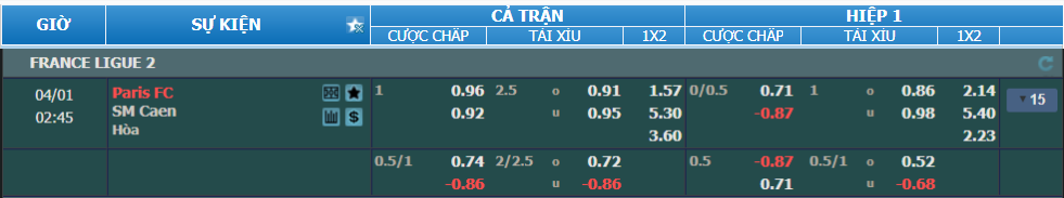 Tỉ lệ kèo Paris vs Caen nhan-dinh-soi-keo-paris-vs-caen-luc-01h45-ngay-1-4-2025-2