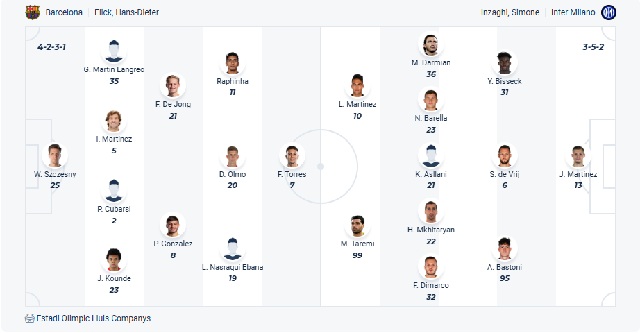 nhan-dinh-soi-keo-barcelona-vs-inter-milan-luc-02h00-ngay-1-5-2025-3