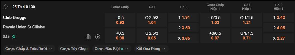 nhan-dinh-soi-keo-club-brugge-vs-union-saint-gilloise-luc-1h30-ngay-25-4-2025