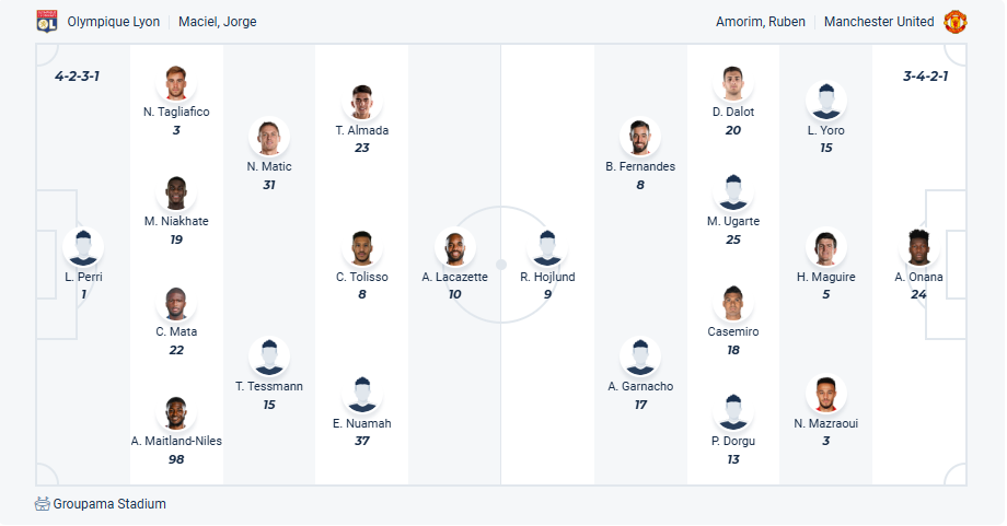 nhan-dinh-soi-keo-lyon-vs-manchester-united-luc-02h00-ngay-11-4-2025-3