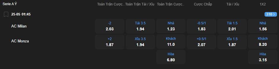 Tỷ lệ kèo AC Milan vs Monza nhan-dinh-soi-keo-ac-milan-vs-monza-luc-01h45-ngay-25-5-2025-2