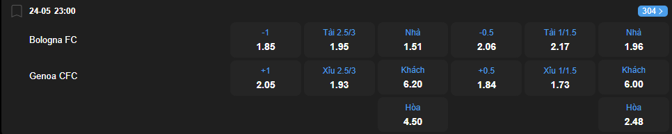 nhan-dinh-soi-keo-bologna-vs-genoa-luc-23h00-ngay-24-5-2025-2