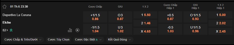 nhan-dinh-soi-keo-deportivo-la-coruna-vs-elche-luc-23h30-ngay-1-6-2025