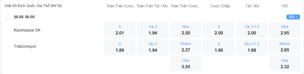 Tỉ lệ kèo Kasimpasa vs Trabzonspor nhan-dinh-soi-keo-kasimpasa-vs-trabzonspor-luc-00h00-ngay-6-5-2025-2