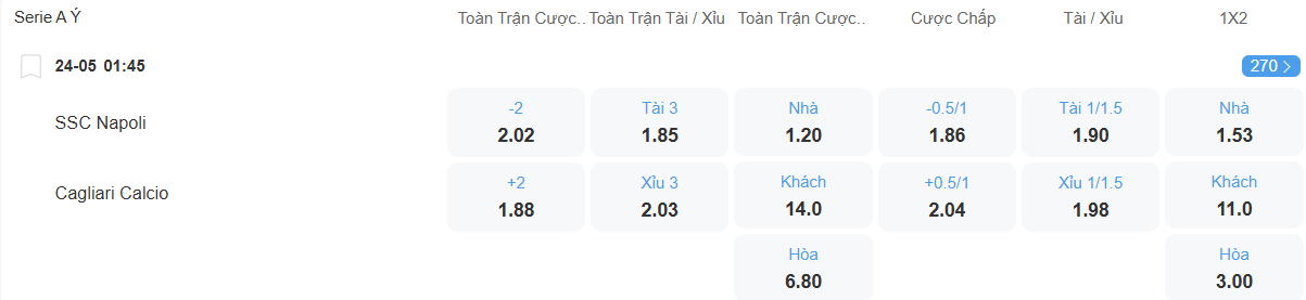 Tỉ lệ kèo Napoli vs Cagliari nhan-dinh-soi-keo-napoli-vs-cagliari-luc-01h45-ngay-24-5-2025-2
