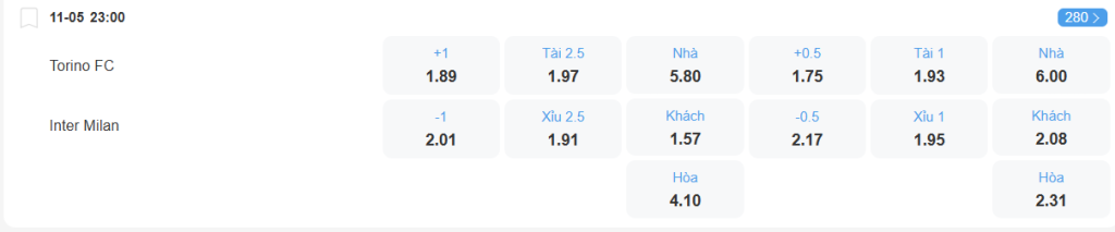 Tỉ lệ kèo Torino vs Inter nhan-dinh-soi-keo-torino-vs-inter-luc-23h00-ngay-11-5-2025-2