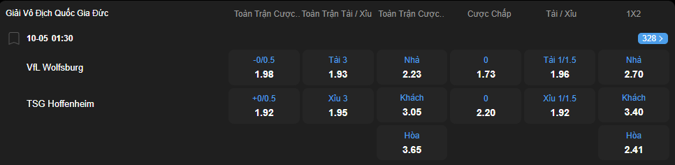 Tỷ lệ kèo Wolfsburg vs Hoffenheim nhan-dinh-soi-keo-wolfsburg-vs-hoffenheim-luc-01h30-ngay-10-5-2025-2