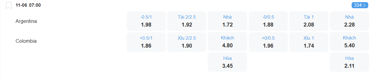 Tỉ lệ kèo Argentina vs Colombia nhan-dinh-soi-keo-argentina-vs-colombia-luc-07h00-ngay-11-6-2025-2
