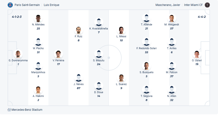 nhan-dinh-soi-keo-paris-saint-germain-vs-inter-miami-luc-09h00-ngay-29-6-2025-3