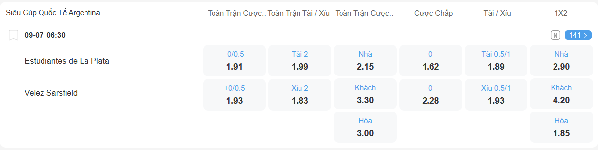 Tỉ lệ kèo Esteudiantes vs Velez Sarsfield nhan-dinh-soi-keo-estudiantes-vs-velez-sarsfield-luc-06h30-ngay-9-7-2025-2