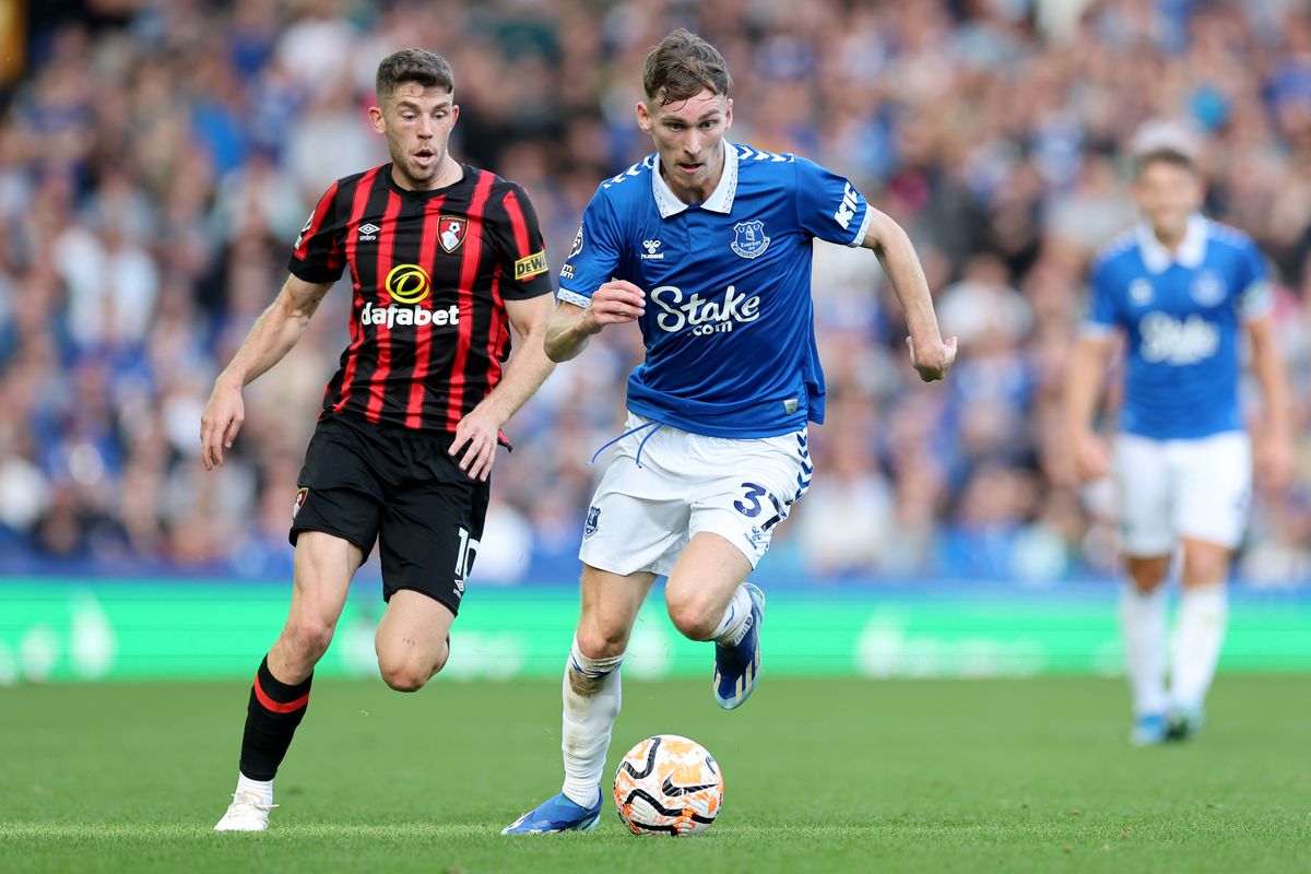 Nhận định soi kèo Everton vs Bournemouth lúc 03h00 ngày 27/7/2025 nhan-dinh-soi-keo-everton-vs-bournemouth-luc-03h00-ngay-27-7-2025-1