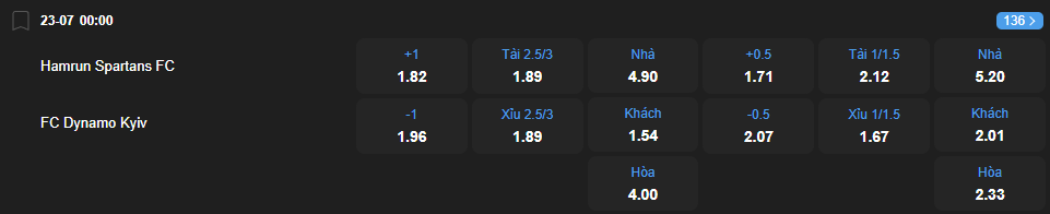 Tỷ lệ kèo Hamrun vs Dynamo Kiev nhan-dinh-soi-keo-hamrun-vs-dynamo-kiev-luc-00h00-ngay-23-7-2025-2