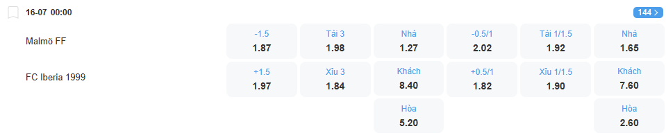 nhan-dinh-soi-keo-malmo-vs-iberia-luc-00h00-ngay-16-7-2025-2