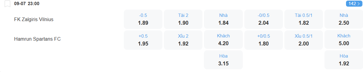 nhan-dinh-soi-keo-zalgiris-vs-hamrun-luc-23h00-ngay-9-7-2025-2