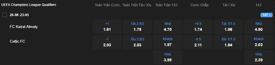 Tỷ lệ kèo Kairat Almaty vs Celtic nhan-dinh-soi-keo-kairat-almaty-vs-celtic-luc-23h45-ngay-26-8-2025-2