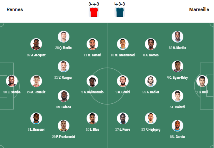 nhan-dinh-soi-keo-rennes-vs-marseille-luc-01h45-ngay-16-8-2025-3