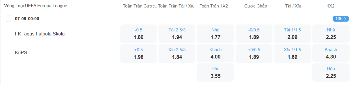 nhan-dinh-soi-keo-rfs-vs-kups-luc-00h00-ngay-7-8-2025-2