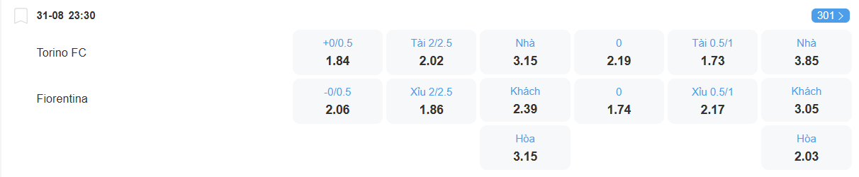 Tỉ lệ kèo Torino vs Fiorentina nhan-dinh-soi-keo-torino-vs-fiorentina-luc-23h30-ngay-31-8-2025-2