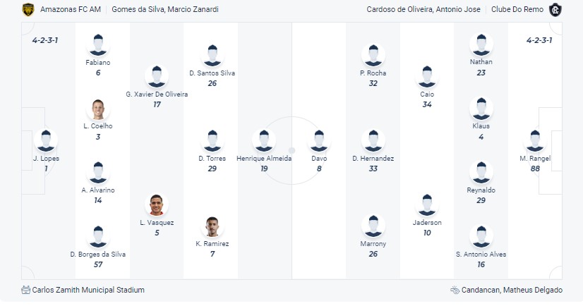 nhan-dinh-soi-keo-amazonas-vs-remo-luc-03h00-ngay-6-9-2025-3