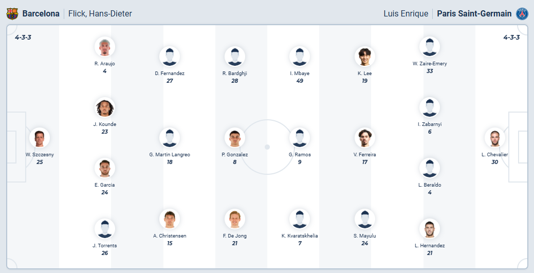 nhan-dinh-soi-keo-barcelona-vs-paris-saint-germain-luc-02h00-ngay-2-10-2025-3
