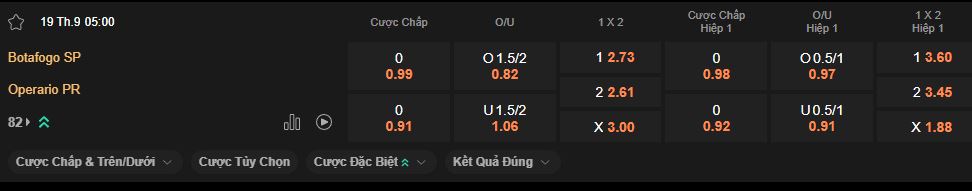 nhan-dinh-soi-keo-botafogo-sp-vs-operario-luc-5h00-ngay-19-9-2025