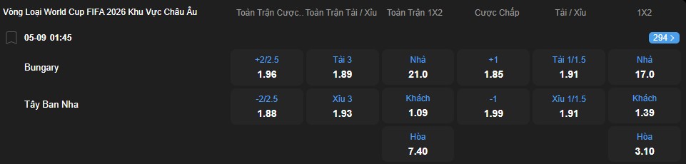 Tỷ lệ kèo Bulgaria vs Tây Ban Nha nhan-dinh-soi-keo-bulgaria-vs-tay-ban-nha-luc-01h45-ngay-5-9-2025-2