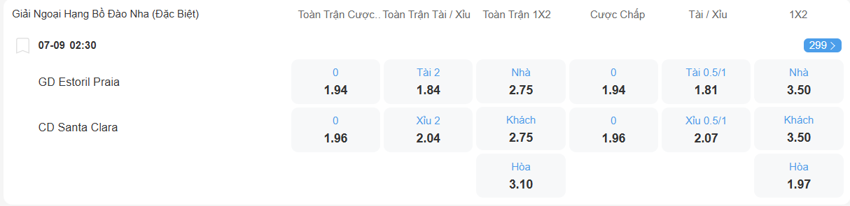 Tỉ lệ kèo Estoril vs Santa Clara nhan-dinh-soi-keo-estoril-vs-santa-clara-luc-02h30-ngay-7-9-2025-2