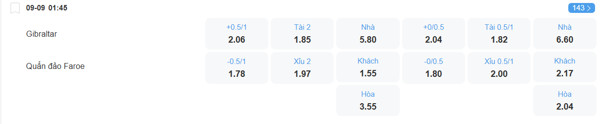 Tỉ lệ kèo Gibraltar vs Faroe nhan-dinh-soi-keo-gibraltar-vs-faroe-luc-01h45-ngay-9-9-2025-2