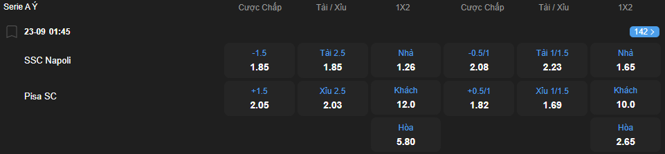 Tỷ lệ kèo Napoli vs Pisa nhan-dinh-soi-keo-napoli-vs-pisa-luc-01h45-ngay-23-9-2025-2