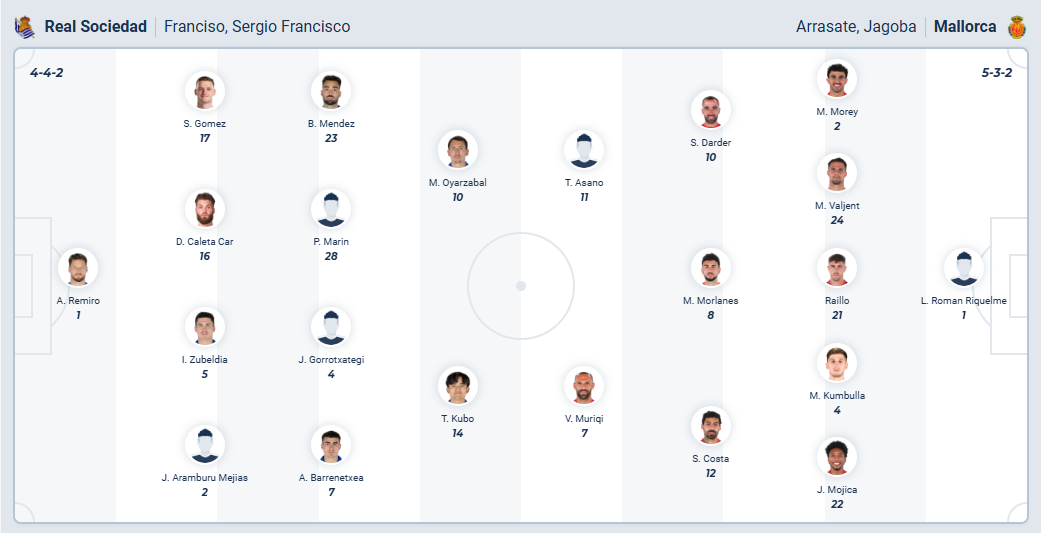 nhan-dinh-soi-keo-real-sociedad-vs-mallorca-luc-02h30-ngay-25-9-2025-3