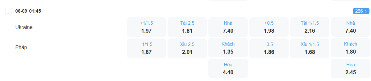 Tỉ lệ kèo Ukraine vs Pháp nhan-dinh-soi-keo-ukraine-vs-phap-luc-01h45-ngay-6-9-2025-2