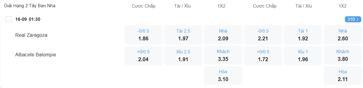 TỈ lệ kèo Zaragoza vs Albacete nhan-dinh-soi-keo-zaragoza-vs-albacete-luc-01h30-ngay-16-9-2025-2
