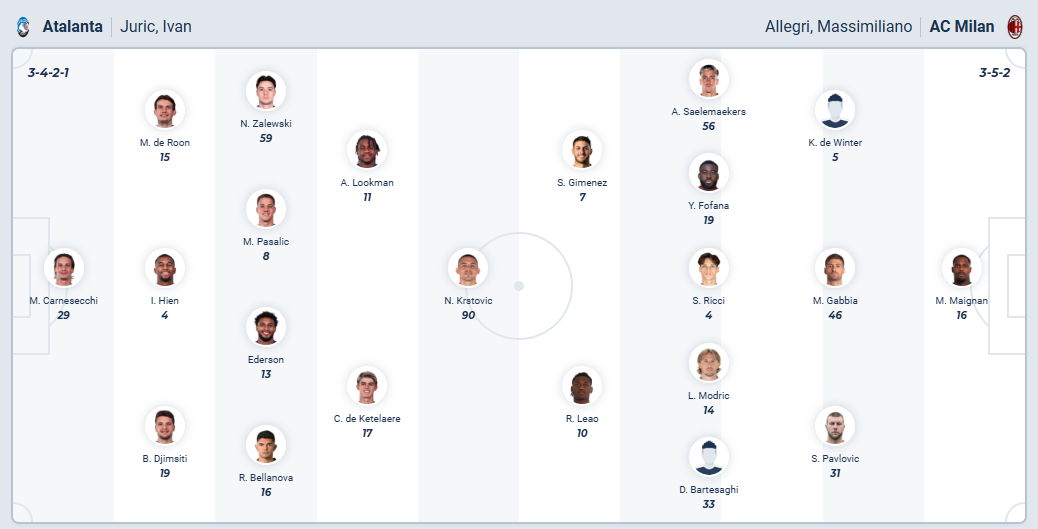 nhan-dinh-soi-keo-atalanta-vs-ac-milan-luc-02h45-ngay-29-10-2025-3