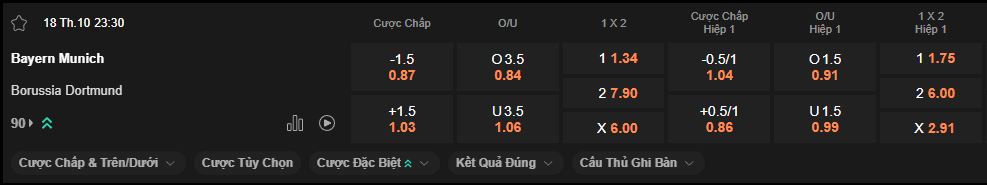 nhan-dinh-soi-keo-bayern-vs-dortmund-luc-23h30-ngay-18-10-2025