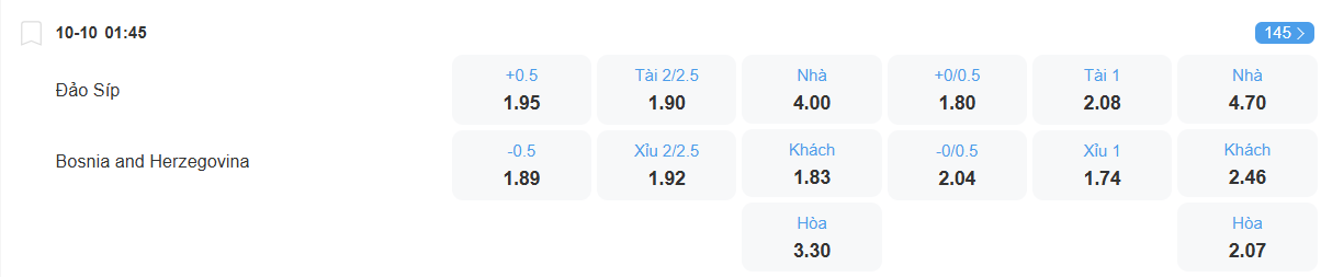 Tỉ lệ kèo Cyprus vs Bosnia nhan-dinh-soi-keo-cyprus-vs-bosnia-luc-01h45-ngay-10-10-2025-2