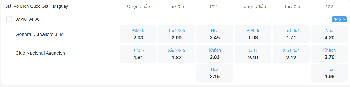 Tỉ lệ kèo General Caballero vs Nacional nhan-dinh-soi-keo-general-caballero-vs-nacional-luc-04h30-ngay-7-10-2025-2
