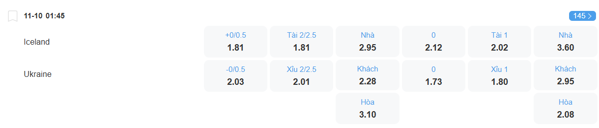 Tỉ lệ kèo Iceland vs Ukraine nhan-dinh-soi-keo-iceland-vs-ukraine-luc-01h45-ngay-11-10-2025-2
