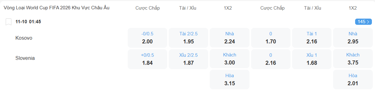 Tỉ lệ kèo Kosovo vs Slovenia nhan-dinh-soi-keo-kosovo-vs-slovenia-luc-01h45-ngay-11-10-2025-2