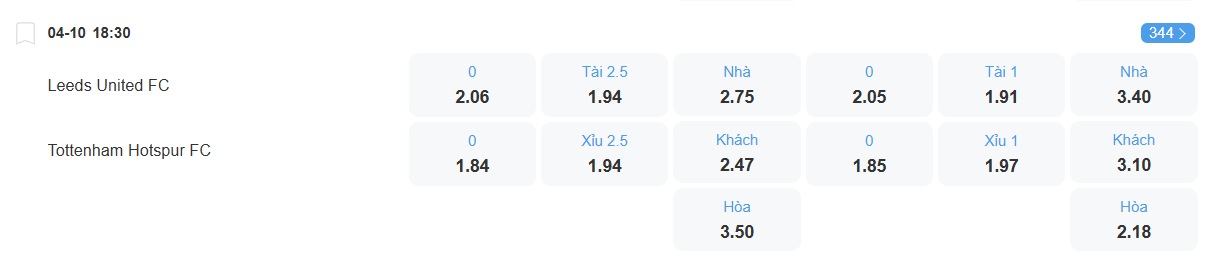 nhan-dinh-soi-keo-leeds-vs-tottenham-luc-18h30-ngay-4-10-2025-2