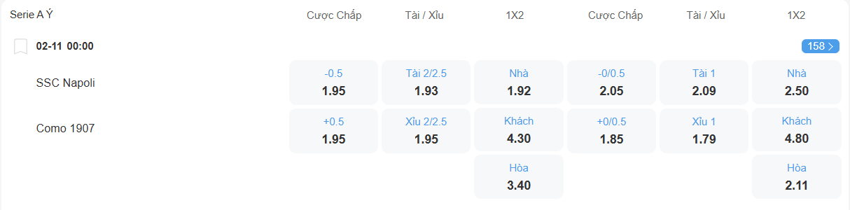 Tỉ lệ kèo Napoli vs Como nhan-dinh-soi-keo-napoli-vs-como-luc-00h00-ngay-2-11-2025-2