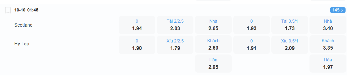 Tỉ lệ kèo Scotland vs Hy Lạp nhan-dinh-soi-keo-scotland-vs-hy-lap-luc-01h45-ngay-10-10-2025-2