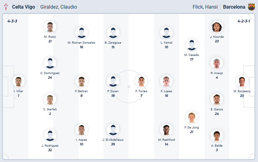 nhan-dinh-soi-keo-celta-vigo-vs-barcelona-luc-03h00-ngay-10-11-2025-3
