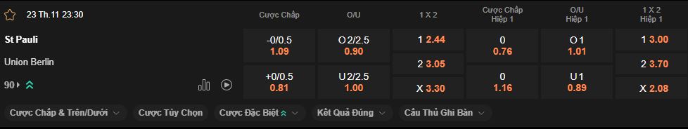 nhan-dinh-soi-keo-st-pauli-vs-union-berlin-23h30-ngay-23-11-2025