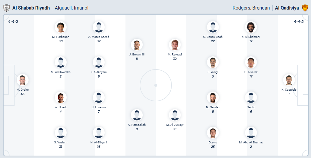 nhan-dinh-soi-keo-al-shabab-vs-al-qadsiah-luc-00h30-ngay-1-1-2026-3