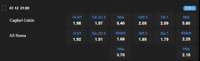 nhan-dinh-soi-keo-cagliari-vs-as-roma-luc-21h00-ngay-7-12-2025-2