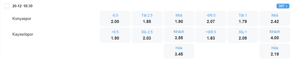 Tỉ lệ kèo Konyaspor vs Kayserispor nhan-dinh-soi-keo-konyaspor-vs-kayserispor-luc-18h30-ngay-20-12-2025-2